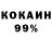 КЕТАМИН VHQ Forbes Purcell